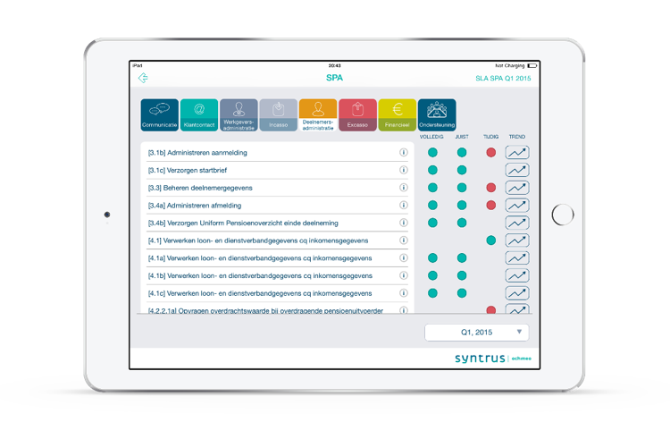 Paperless Mobile Solution