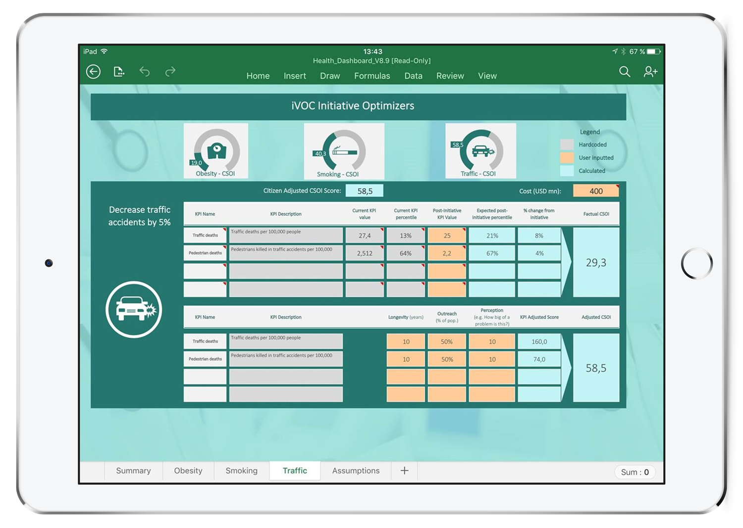 ivoc optimizers